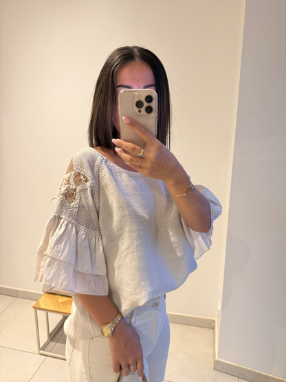 Top Elenore